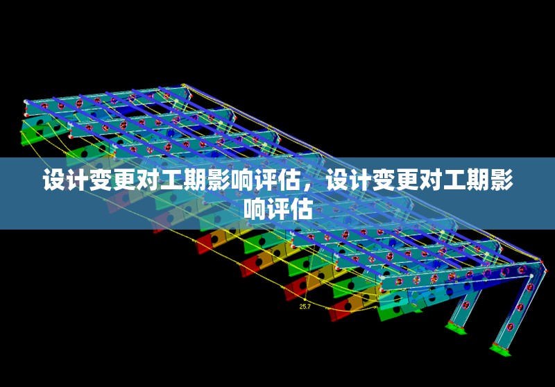 設(shè)計變更對工期影響評估，設(shè)計變更對工期影響評估