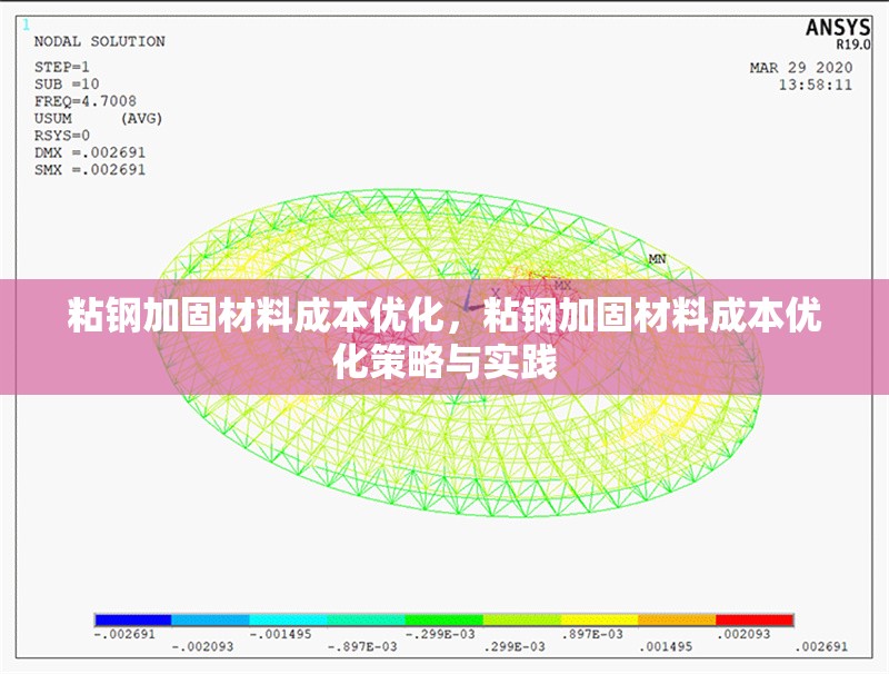 粘鋼加固材料成本優化，粘鋼加固材料成本優化策略與實踐