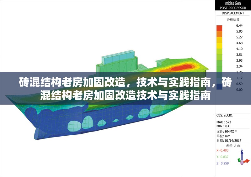 磚混結(jié)構(gòu)老房加固改造，技術(shù)與實踐指南，磚混結(jié)構(gòu)老房加固改造技術(shù)與實踐指南