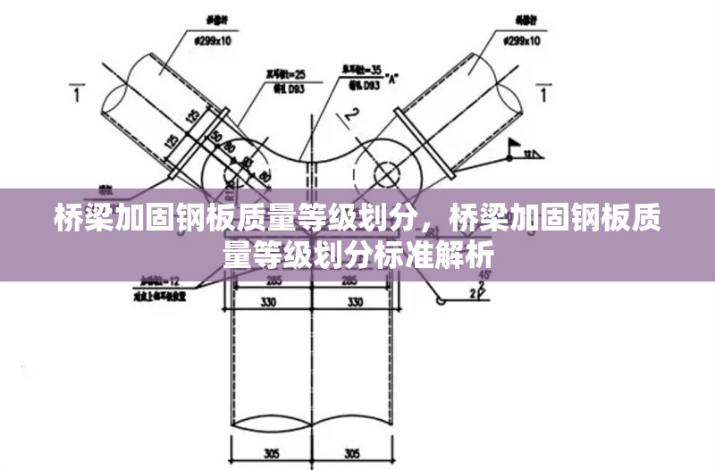橋梁加固鋼板質量等級劃分，橋梁加固鋼板質量等級劃分標準解析