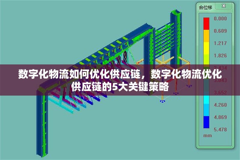 數字化物流如何優化供應鏈，數字化物流優化供應鏈的5大關鍵策略