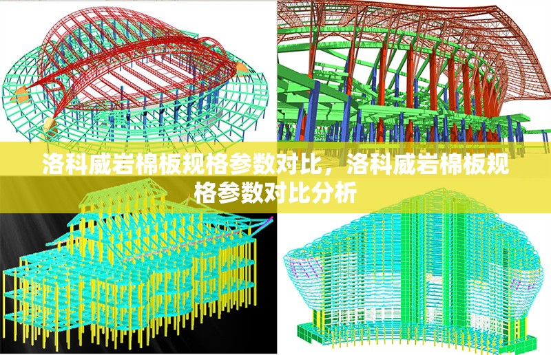 洛科威巖棉板規格參數對比，洛科威巖棉板規格參數對比分析