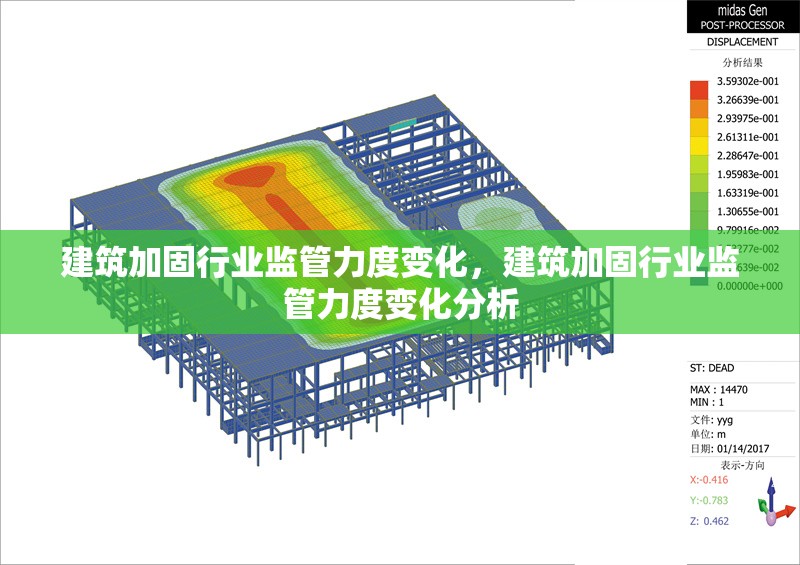 建筑加固行業監管力度變化，建筑加固行業監管力度變化分析