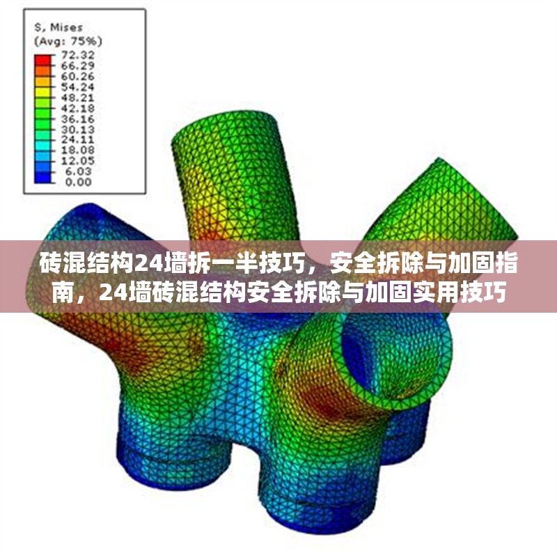 磚混結構24墻拆一半技巧，安全拆除與加固指南，24墻磚混結構安全拆除與加固實用技巧