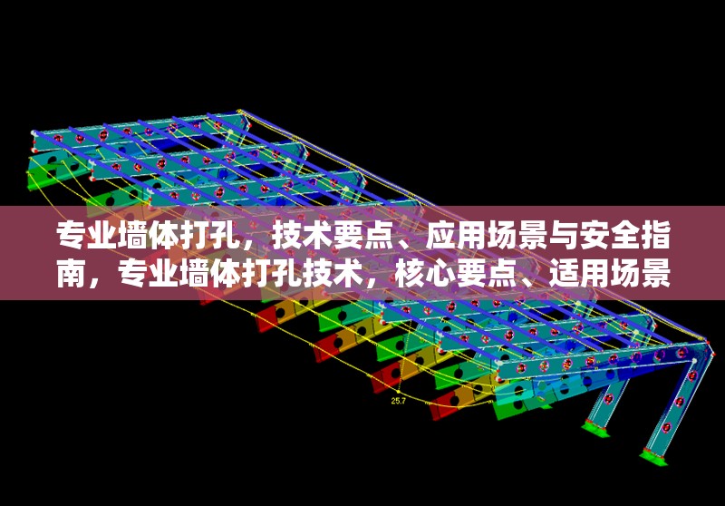 專業墻體打孔，技術要點、應用場景與安全指南，專業墻體打孔技術，核心要點、適用場景與安全操作全解析