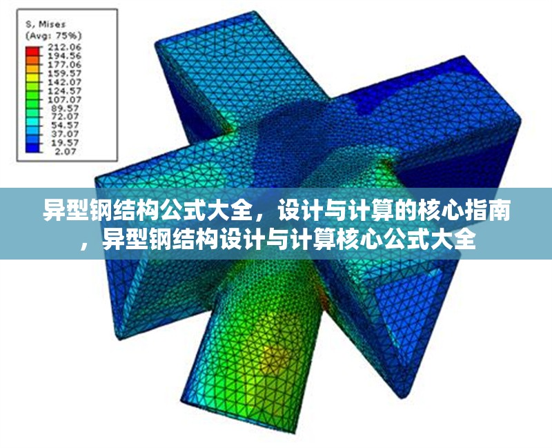 異型鋼結構公式大全，設計與計算的核心指南，異型鋼結構設計與計算核心公式大全