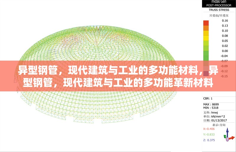 異型鋼管，現代建筑與工業的多功能材料，異型鋼管，現代建筑與工業的多功能革新材料