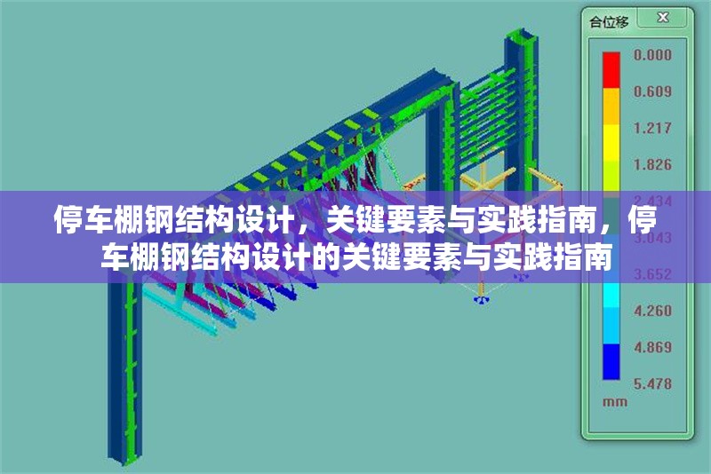 停車棚鋼結構設計，關鍵要素與實踐指南，停車棚鋼結構設計的關鍵要素與實踐指南
