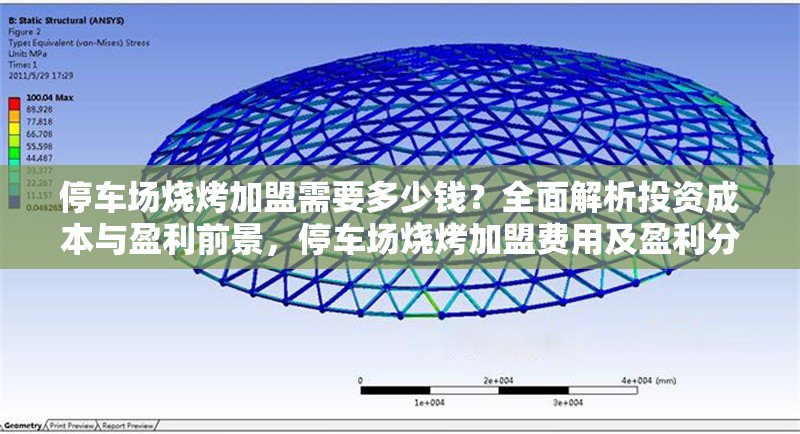 停車場燒烤加盟需要多少錢？全面解析投資成本與盈利前景，停車場燒烤加盟費(fèi)用及盈利分析，投資成本與回報全解析