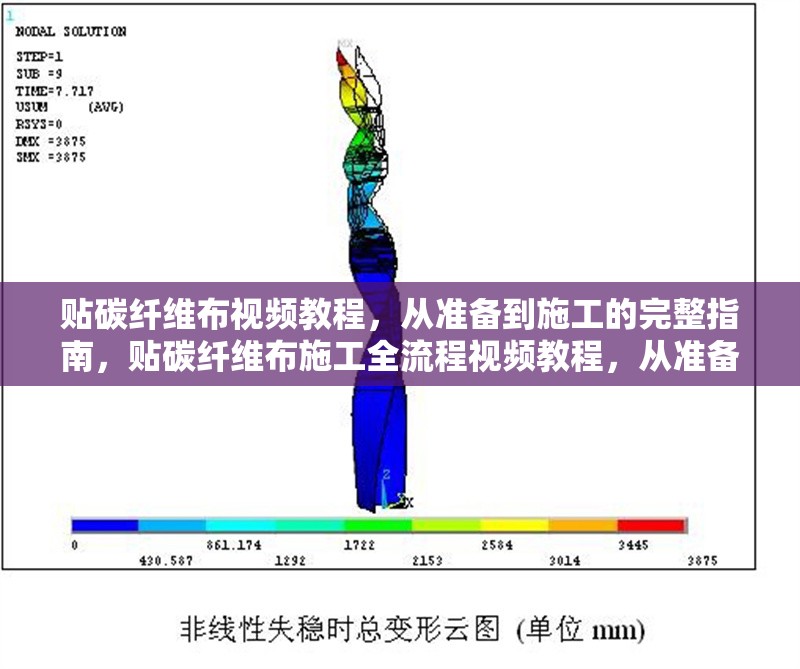 貼碳纖維布視頻教程，從準備到施工的完整指南，貼碳纖維布施工全流程視頻教程，從準備到完工的詳細指南
