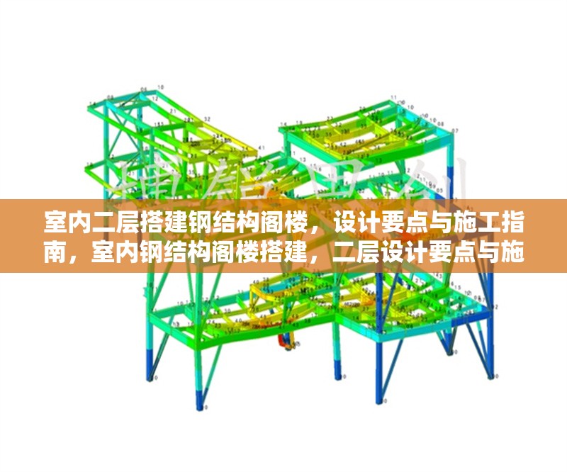 室內二層搭建鋼結構閣樓，設計要點與施工指南，室內鋼結構閣樓搭建，二層設計要點與施工全指南