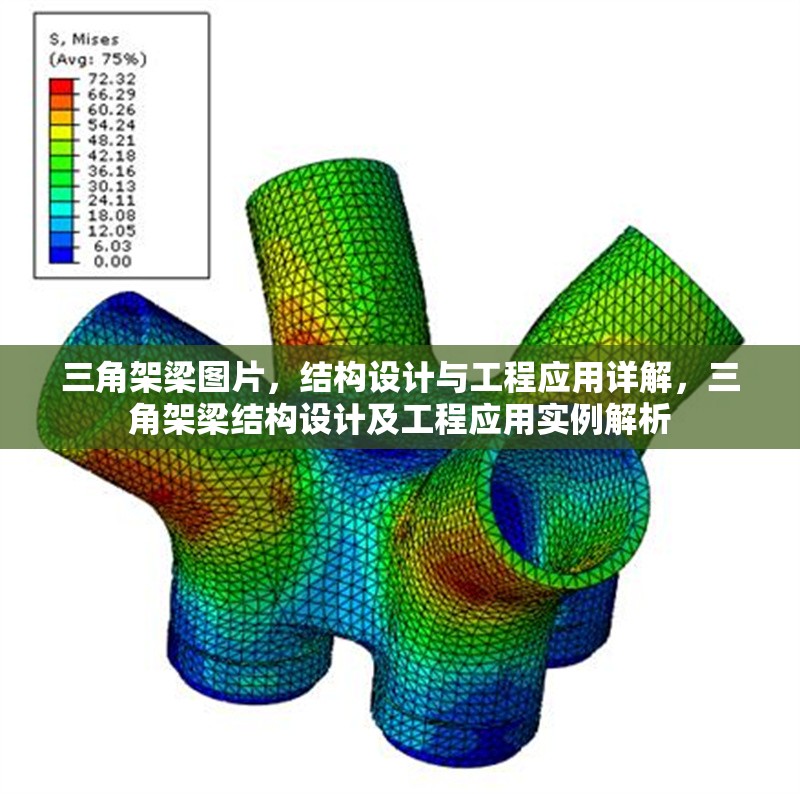 三角架梁圖片，結構設計與工程應用詳解，三角架梁結構設計及工程應用實例解析