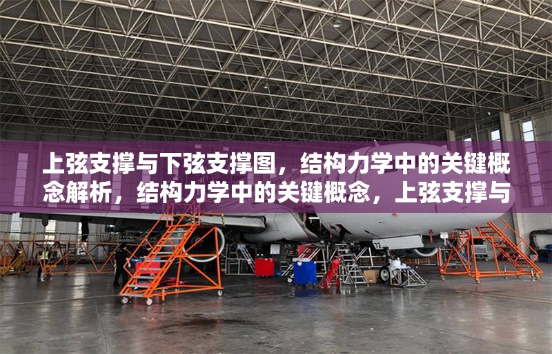 上弦支撐與下弦支撐圖，結構力學中的關鍵概念解析，結構力學中的關鍵概念，上弦支撐與下弦支撐圖解析 行業新聞