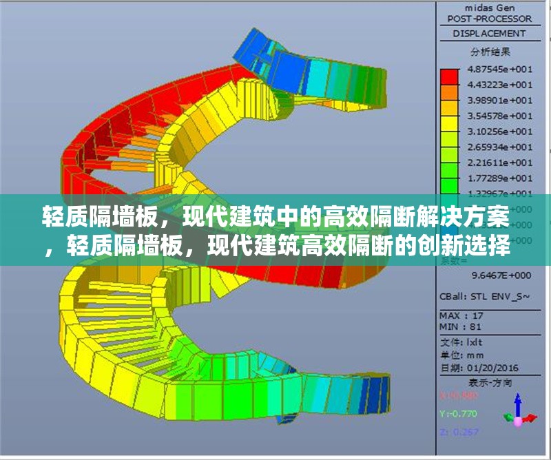 輕質隔墻板，現代建筑中的高效隔斷解決方案，輕質隔墻板，現代建筑高效隔斷的創新選擇