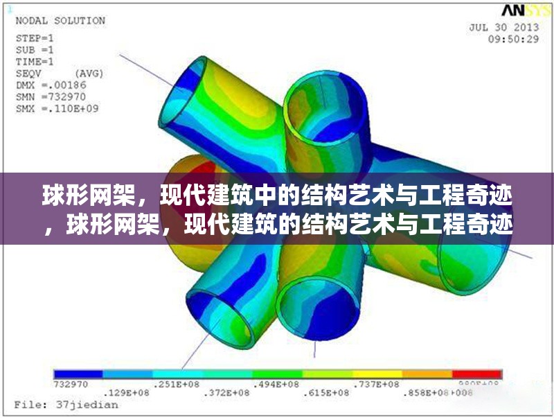 球形網架，現代建筑中的結構藝術與工程奇跡，球形網架，現代建筑的結構藝術與工程奇跡