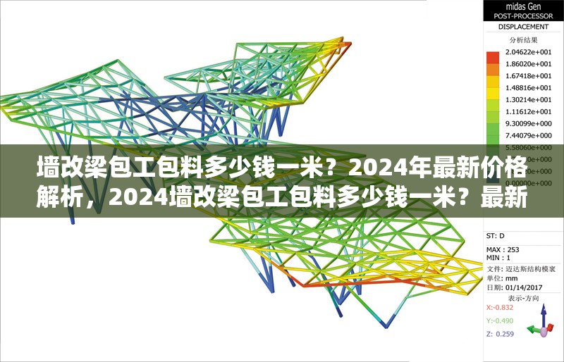 墻改梁包工包料多少錢一米？2024年最新價(jià)格解析，2024墻改梁包工包料多少錢一米？最新價(jià)格詳解