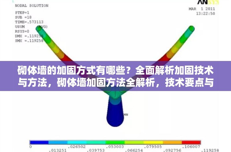 砌體墻的加固方式有哪些？全面解析加固技術與方法，砌體墻加固方法全解析，技術要點與施工方案指南 行業(yè)新聞