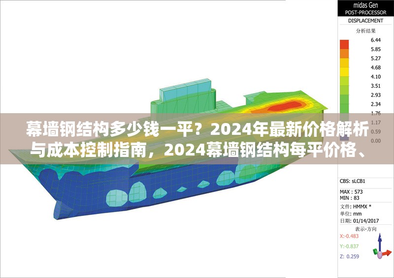 幕墻鋼結構多少錢一平？2024年最新價格解析與成本控制指南，2024幕墻鋼結構每平價格、解析及成本控制 行業新聞