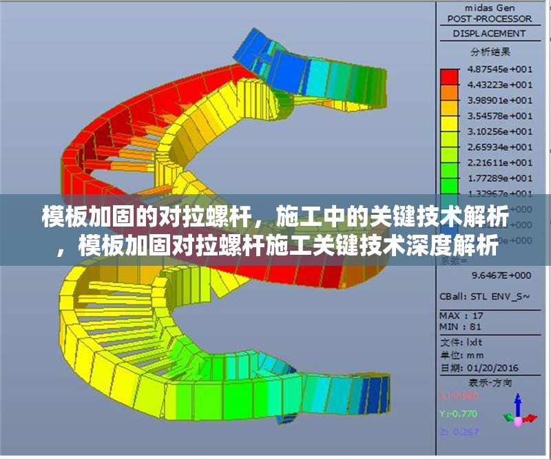 模板加固的對拉螺桿，施工中的關鍵技術解析，模板加固對拉螺桿施工關鍵技術深度解析 行業新聞