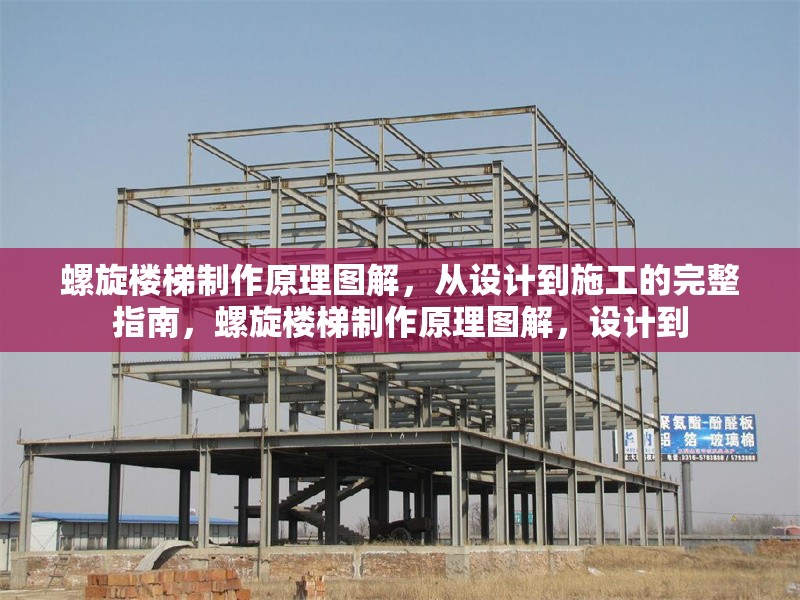 螺旋樓梯制作原理圖解，從設計到施工的完整指南，螺旋樓梯制作原理圖解，設計到