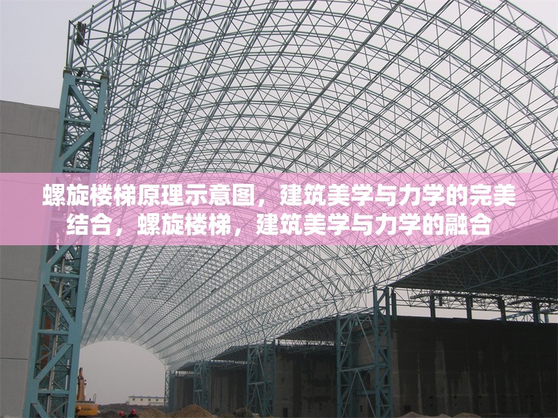 螺旋樓梯原理示意圖，建筑美學(xué)與力學(xué)的完美結(jié)合，螺旋樓梯，建筑美學(xué)與力學(xué)的融合