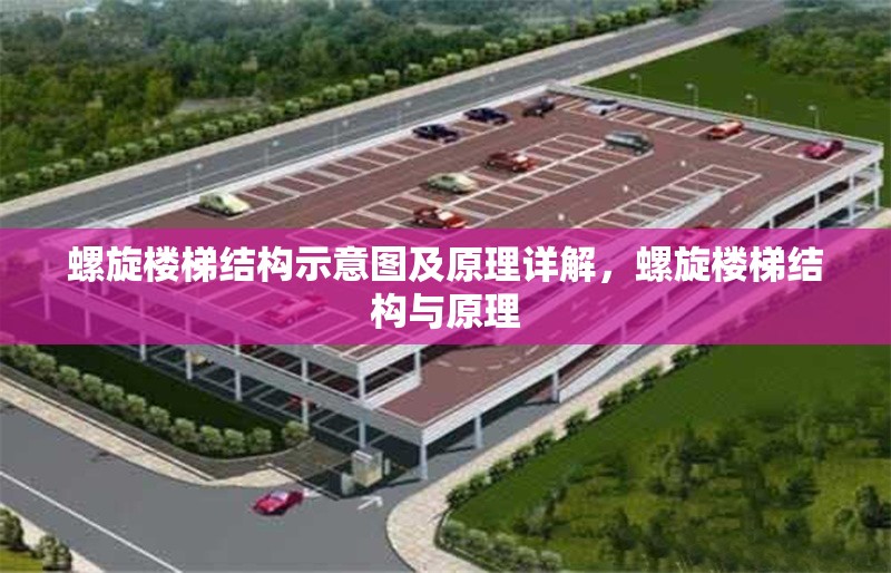 螺旋樓梯結構示意圖及原理詳解，螺旋樓梯結構與原理 行業新聞