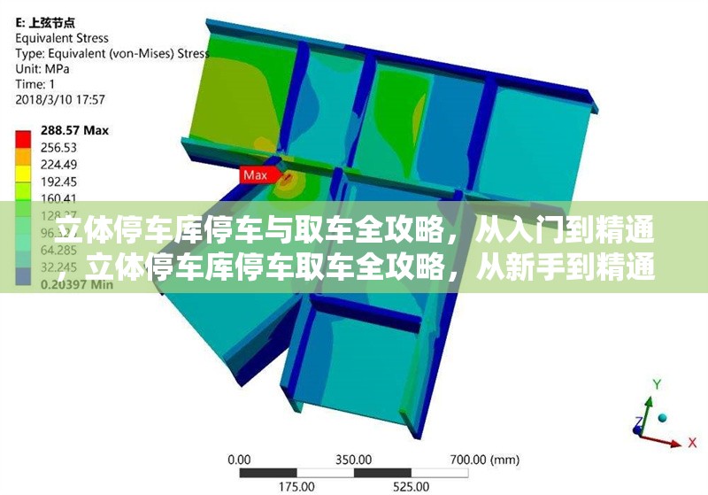 立體停車庫停車與取車全攻略，從入門到精通，立體停車庫停車取車全攻略，從新手到精通 行業(yè)新聞