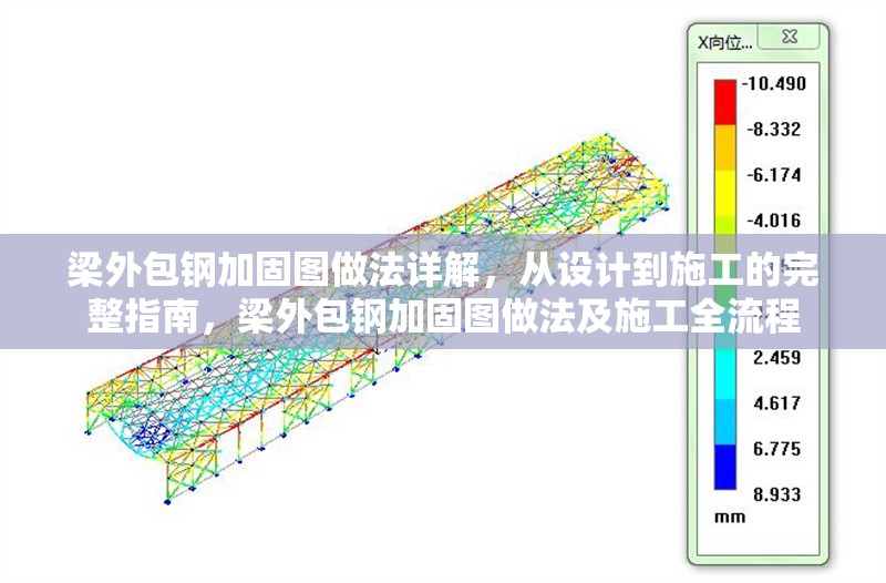 梁外包鋼加固圖做法詳解，從設計到施工的完整指南，梁外包鋼加固圖做法及施工全流程