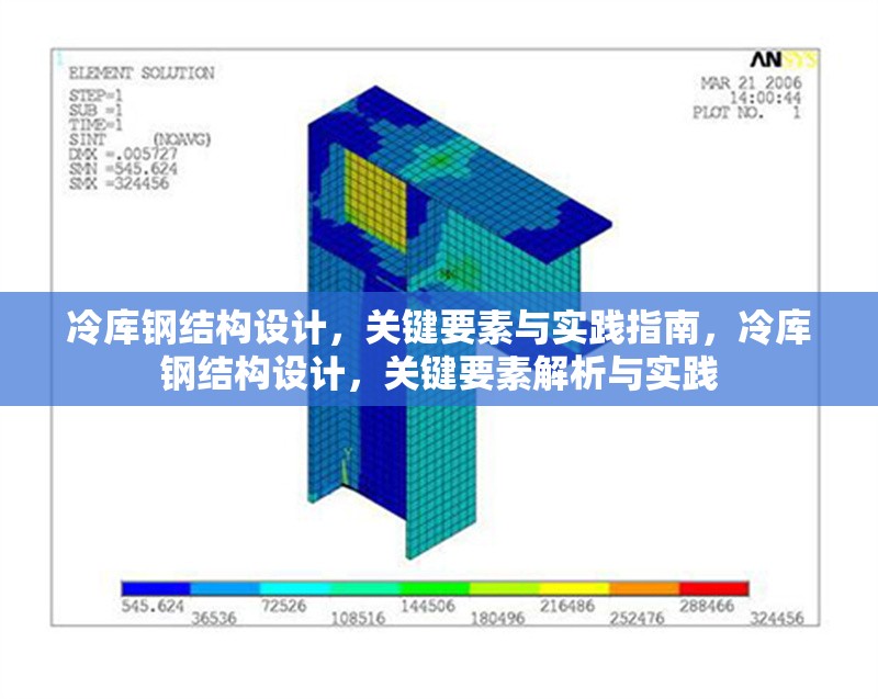 冷庫鋼結構設計，關鍵要素與實踐指南，冷庫鋼結構設計，關鍵要素解析與實踐