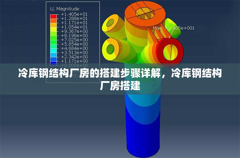 冷庫鋼結構廠房的搭建步驟詳解，冷庫鋼結構廠房搭建 行業新聞