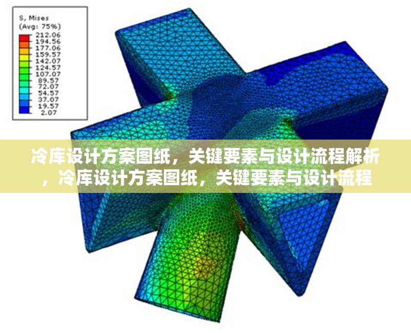 冷庫設計方案圖紙，關鍵要素與設計流程解析，冷庫設計方案圖紙，關鍵要素與設計流程