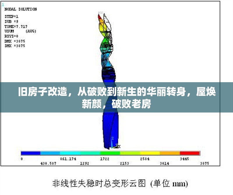 舊房子改造，從破敗到新生的華麗轉(zhuǎn)身，屋煥新顏，破敗老房