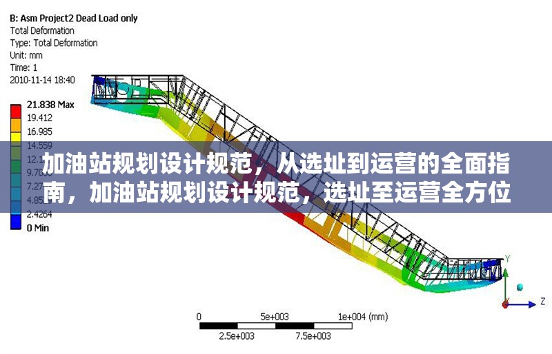 加油站規劃設計規范，從選址到運營的全面指南，加油站規劃設計規范，選址至運營全方位