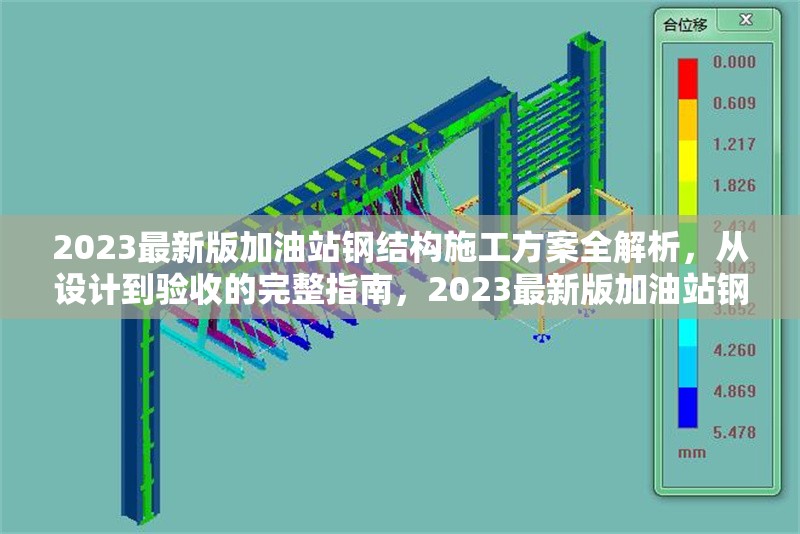 2023最新版加油站鋼結構施工方案全解析，從設計到驗收的完整指南，2023最新版加油站鋼結構施工方案全解析，設計到 行業新聞