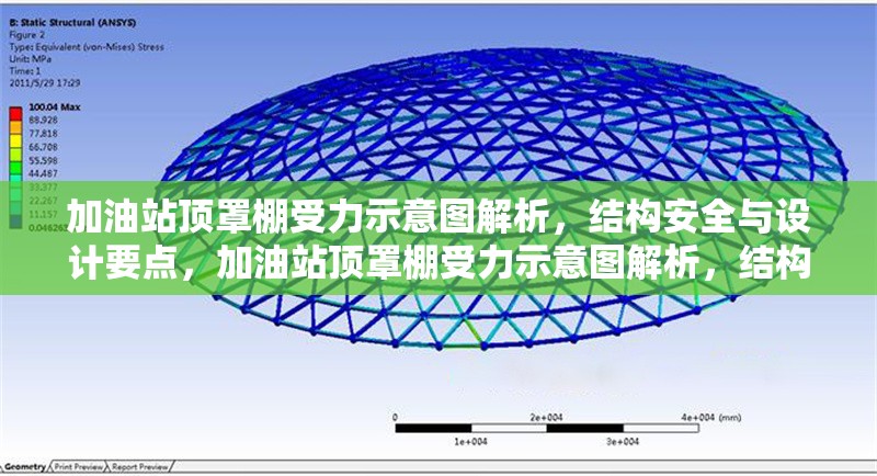 加油站頂罩棚受力示意圖解析，結構安全與設計要點，加油站頂罩棚受力示意圖解析，結構安全與設計要點探 行業新聞
