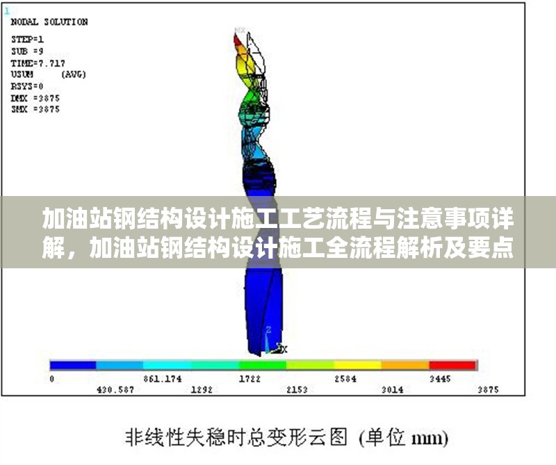 加油站鋼結構設計施工工藝流程與注意事項詳解，加油站鋼結構設計施工全流程解析及要點注意