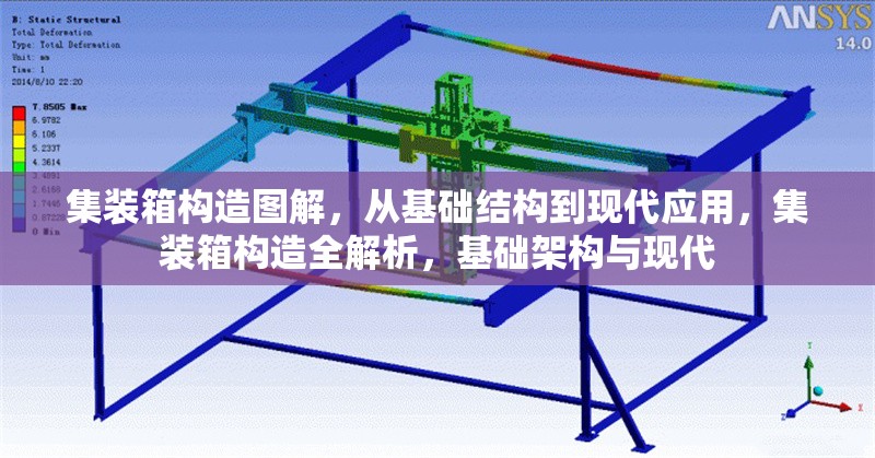 集裝箱構造圖解，從基礎結構到現代應用，集裝箱構造全解析，基礎架構與現代