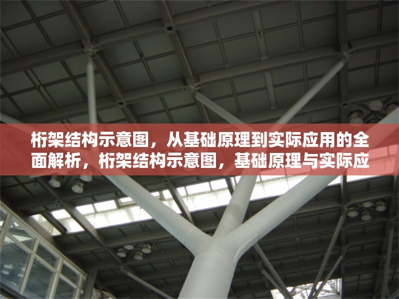 桁架結(jié)構(gòu)示意圖，從基礎原理到實際應用的全面解析，桁架結(jié)構(gòu)示意圖，基礎原理與實際應用 行業(yè)新聞