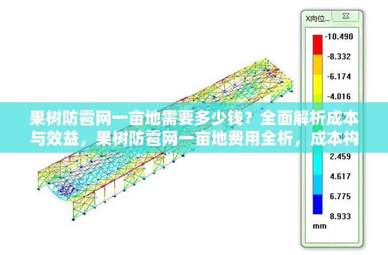 果樹防雹網(wǎng)一畝地需要多少錢？全面解析成本與效益，果樹防雹網(wǎng)一畝地費用全析，成本構(gòu)成與 行業(yè)新聞