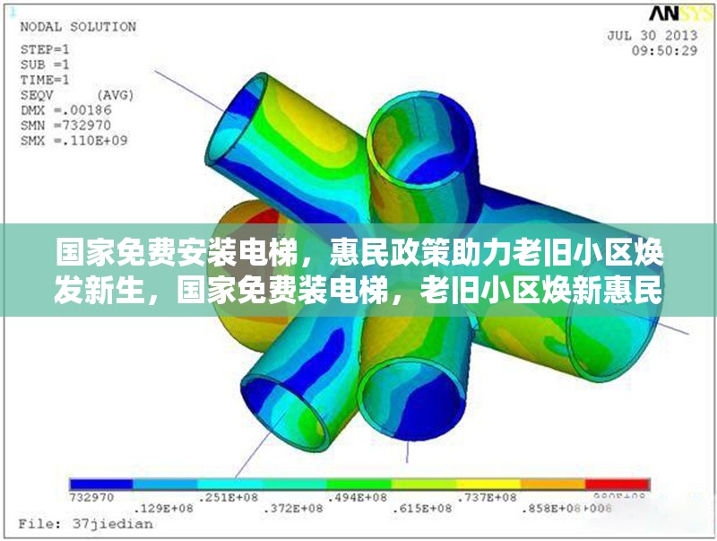 國家免費(fèi)安裝電梯，惠民政策助力老舊小區(qū)煥發(fā)新生，國家免費(fèi)裝電梯，老舊小區(qū)煥新惠民密碼 行業(yè)新聞