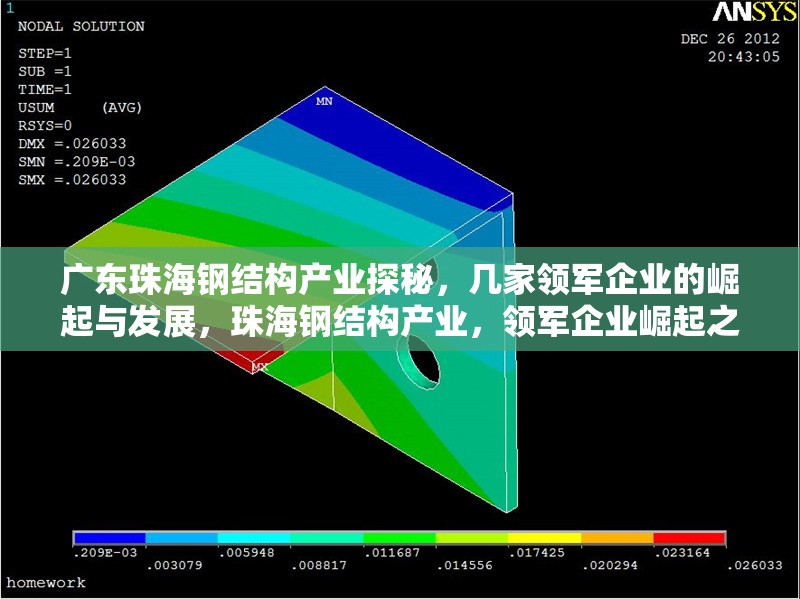 廣東珠海鋼結構產業探秘，幾家領軍企業的崛起與發展，珠海鋼結構產業，領軍企業崛起之路探