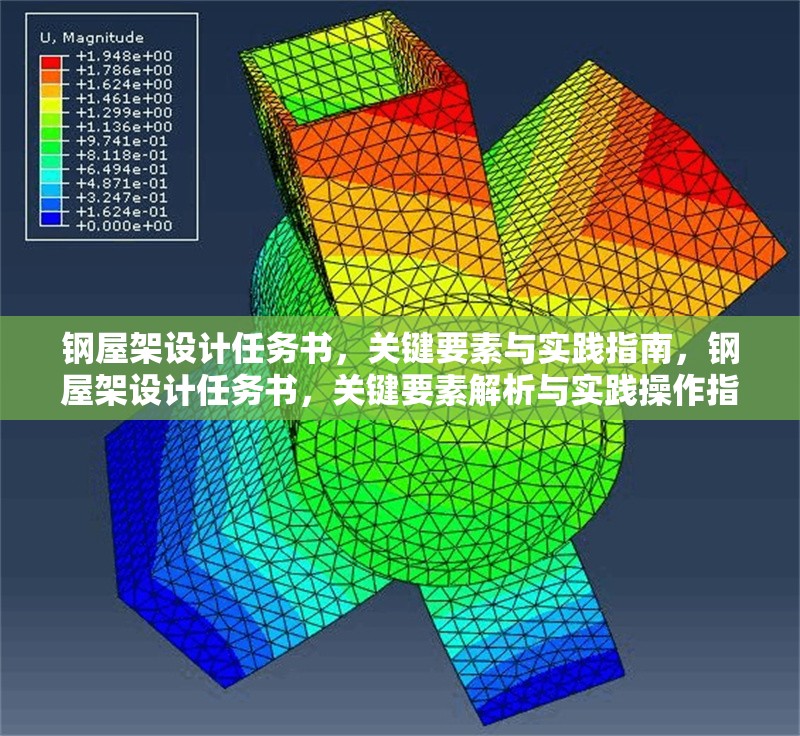 鋼屋架設計任務書，關鍵要素與實踐指南，鋼屋架設計任務書，關鍵要素解析與實踐操作指南