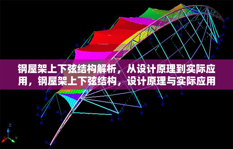 鋼屋架上下弦結構解析，從設計原理到實際應用，鋼屋架上下弦結構，設計原理與實際應用全解析
