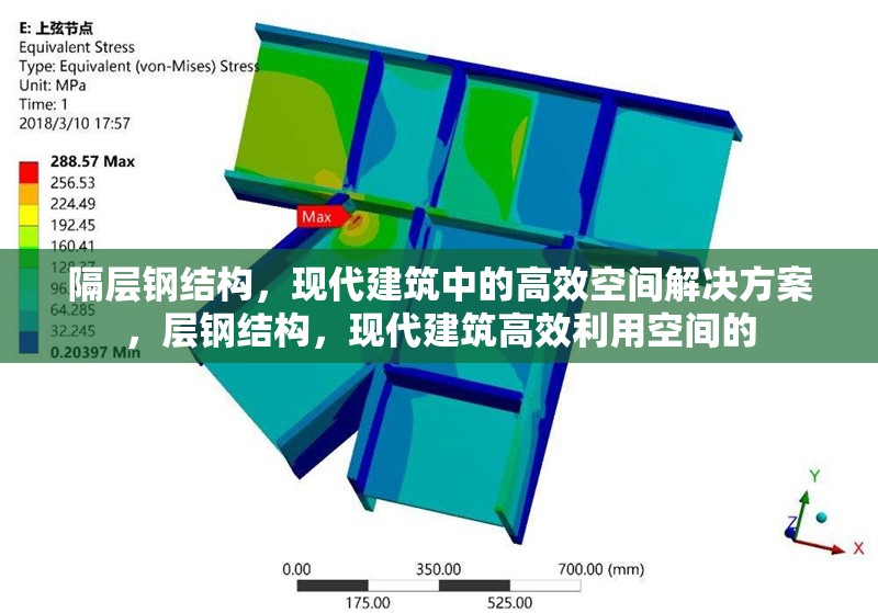 隔層鋼結構，現代建筑中的高效空間解決方案，層鋼結構，現代建筑高效利用空間的