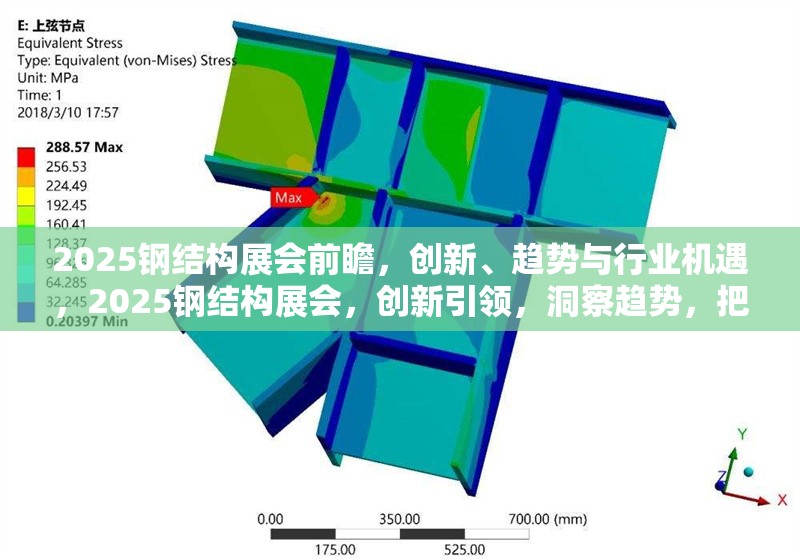 2025鋼結構展會前瞻，創新、趨勢與行業機遇，2025鋼結構展會，創新引領，洞察趨勢，把握