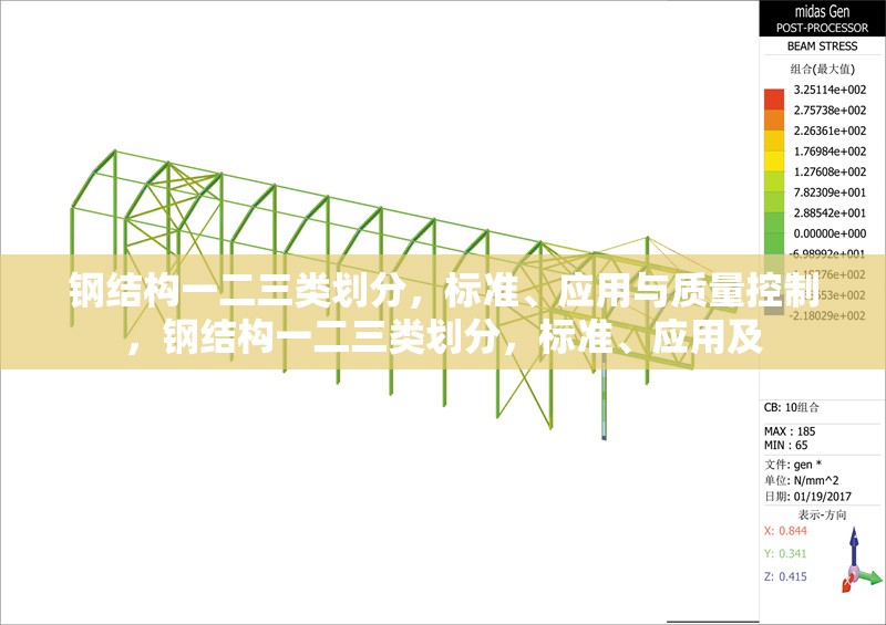 鋼結(jié)構(gòu)一二三類劃分，標(biāo)準(zhǔn)、應(yīng)用與質(zhì)量控制，鋼結(jié)構(gòu)一二三類劃分，標(biāo)準(zhǔn)、應(yīng)用及 行業(yè)新聞