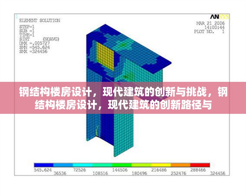 鋼結構樓房設計，現代建筑的創新與挑戰，鋼結構樓房設計，現代建筑的創新路徑與
