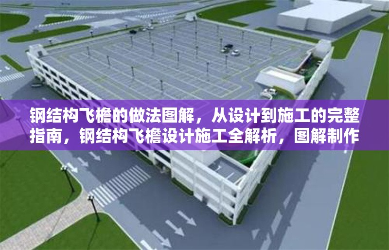 鋼結構飛檐的做法圖解，從設計到施工的完整指南，鋼結構飛檐設計施工全解析，圖解制作工藝與步驟