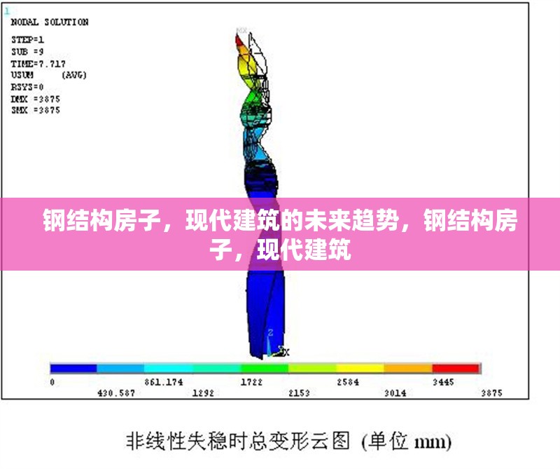 鋼結構房子，現代建筑的未來趨勢，鋼結構房子，現代建筑