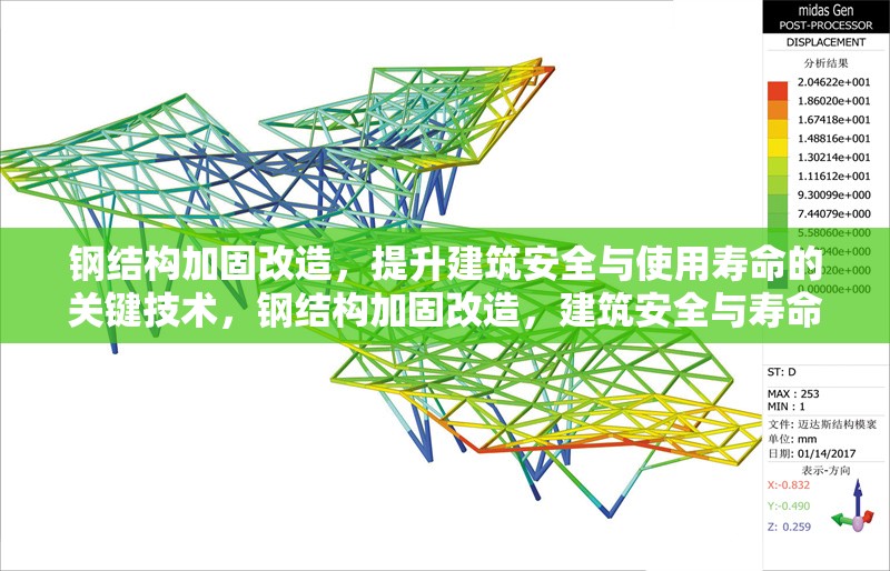 鋼結構加固改造，提升建筑安全與使用壽命的關鍵技術，鋼結構加固改造，建筑安全與壽命提升 行業新聞